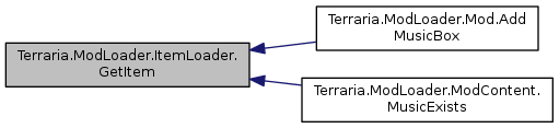 Terraria ModLoader: Terraria.ModLoader.ItemLoader Class Reference