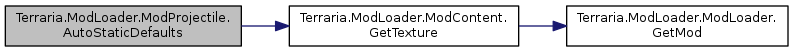 Terraria ModLoader: Terraria.ModLoader.ModProjectile Class Reference