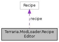 Terraria ModLoader: Terraria.ModLoader.RecipeEditor Class Reference